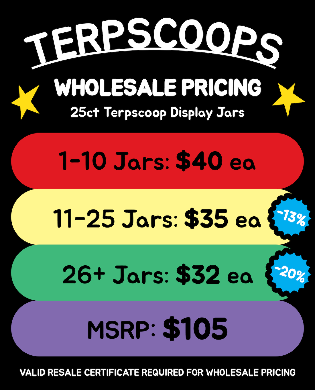 Display Jar of Terpscoops (25ct)